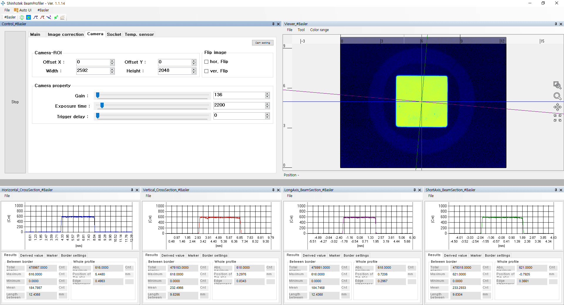 Wafer annealing beam analysis