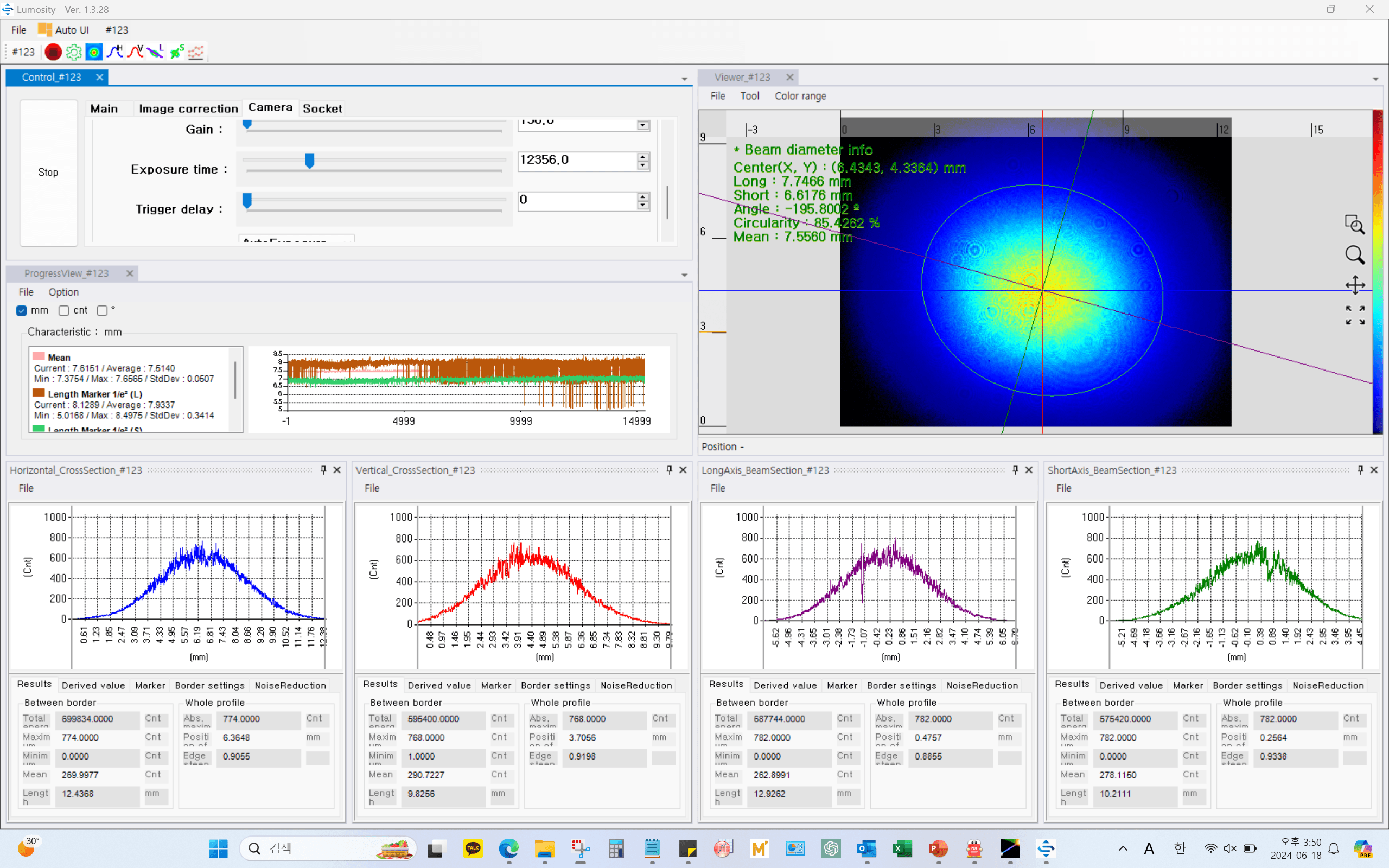 Initial laser alignment beam result