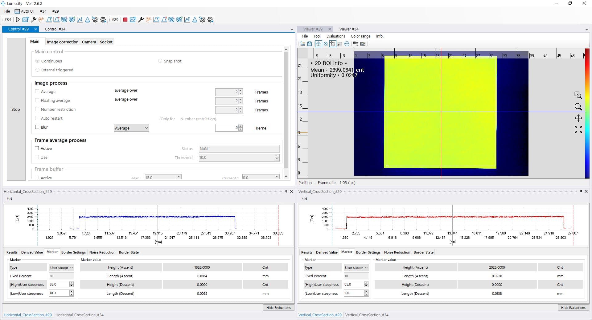 VCSEL inspection setup