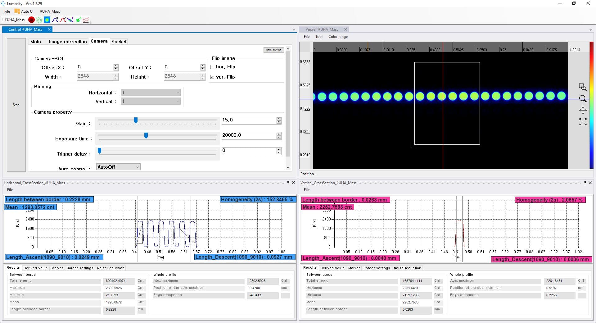High-speed beam splitting beam result