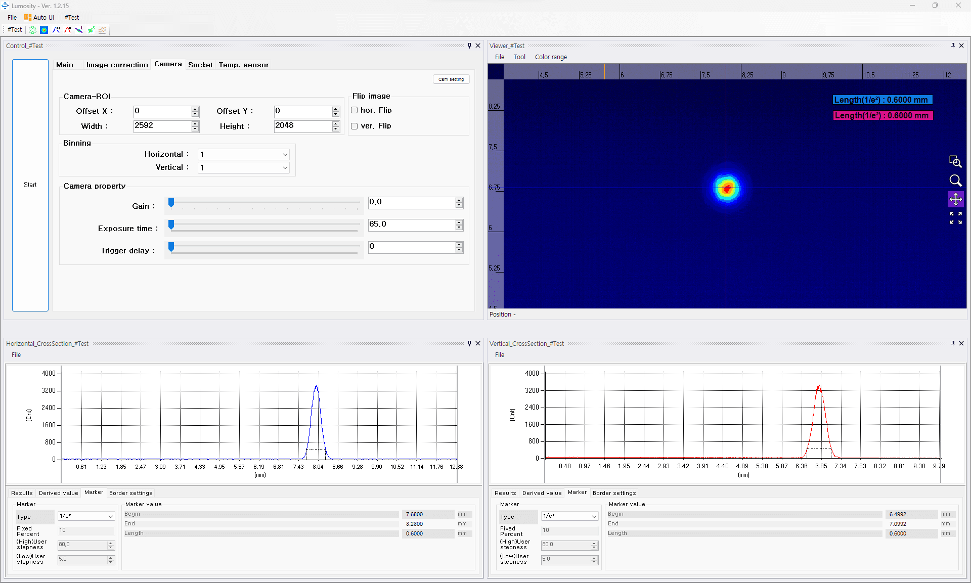 Laser hole drilling result